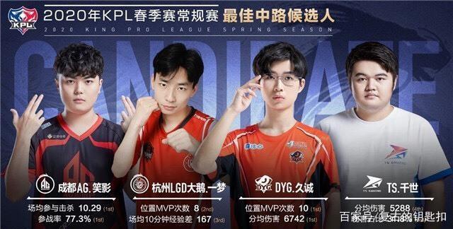 得力不从心