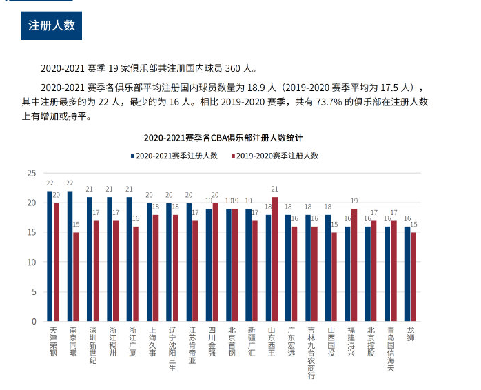 被误判无效