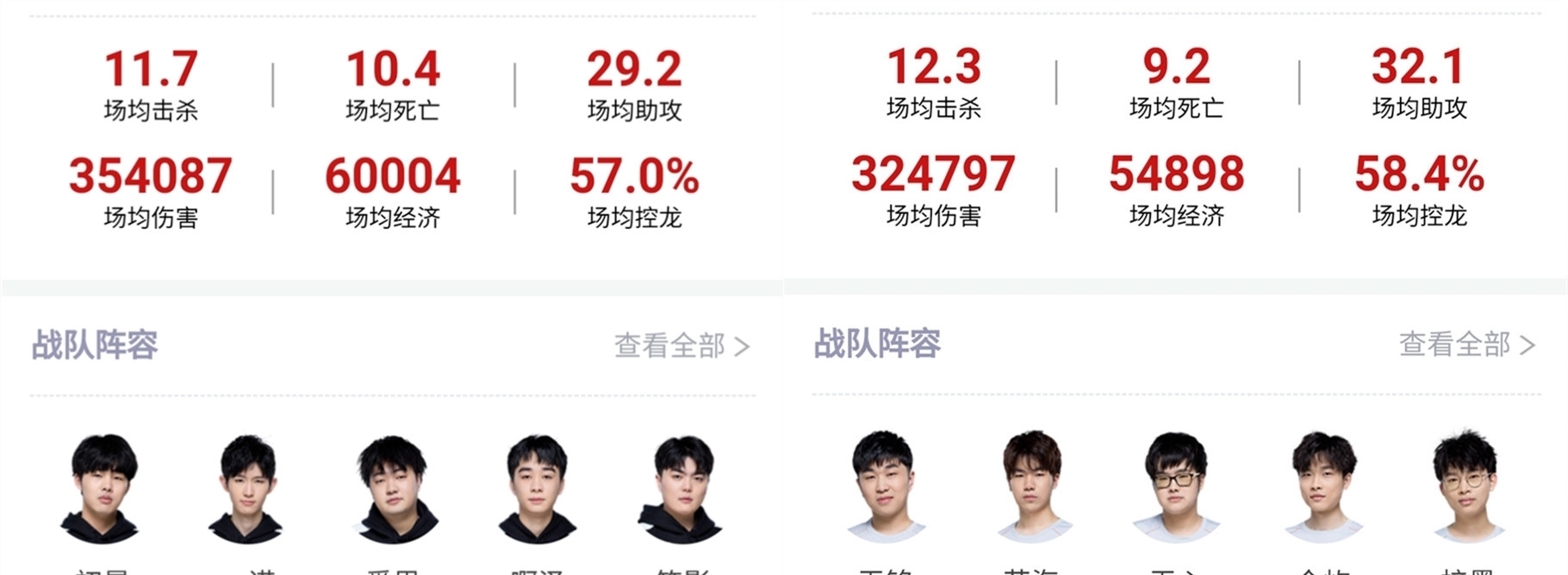 并训练门将