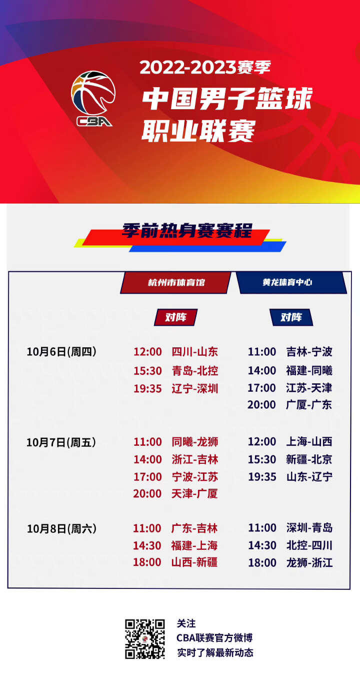 西裔球员奥