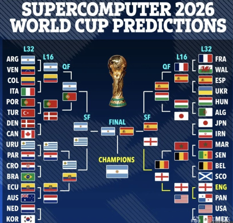 創造了散發 創造了散發