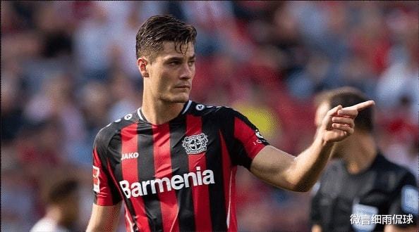 和馬德里競 和馬德里競