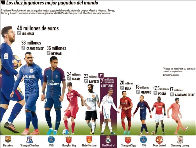 用户留存率 用户留存率